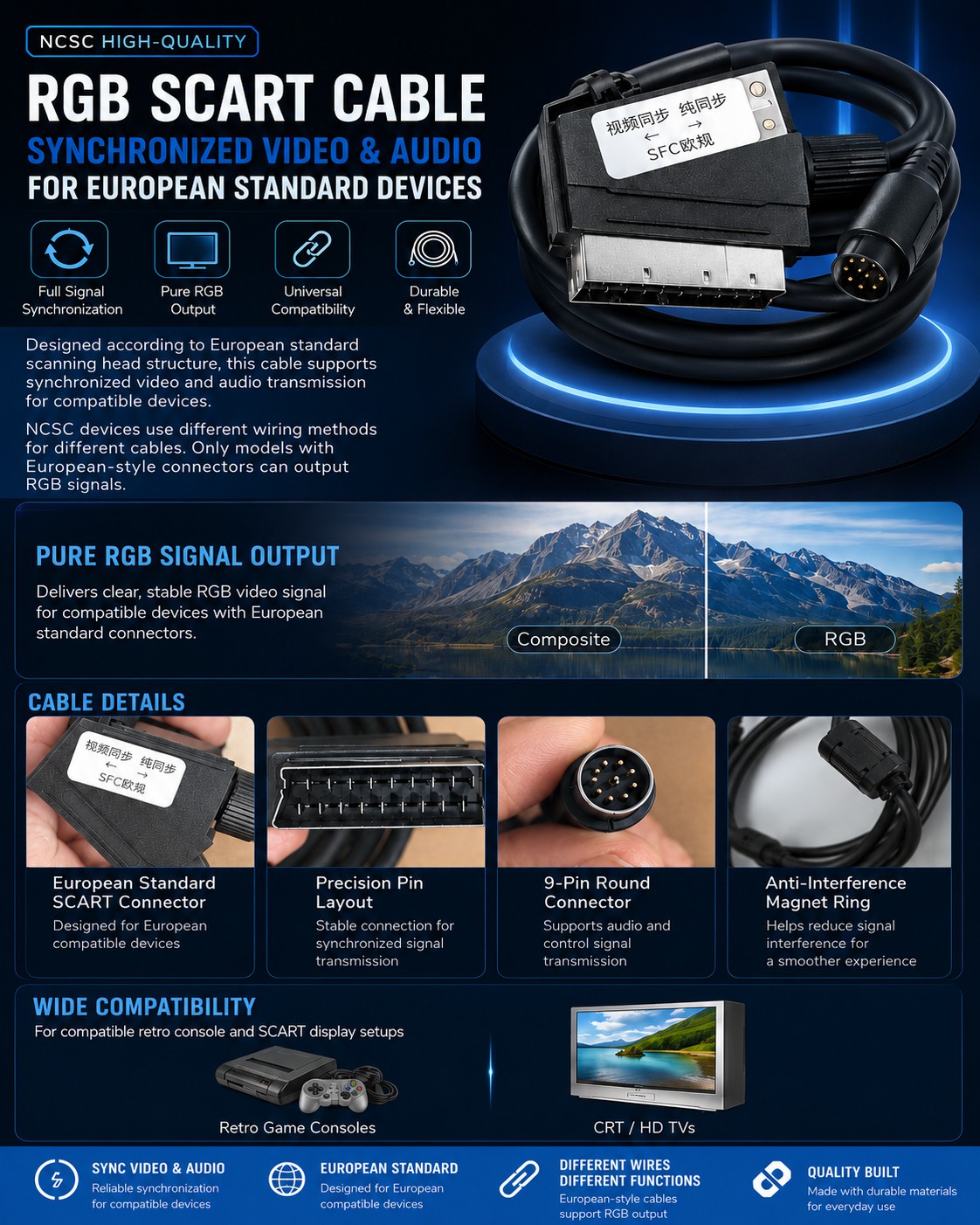 Product Showcase and Introduction
