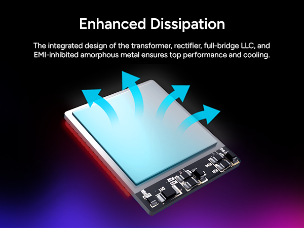 Cooler Master V850 SFX Gold 850W Fully Modular Power Supply White