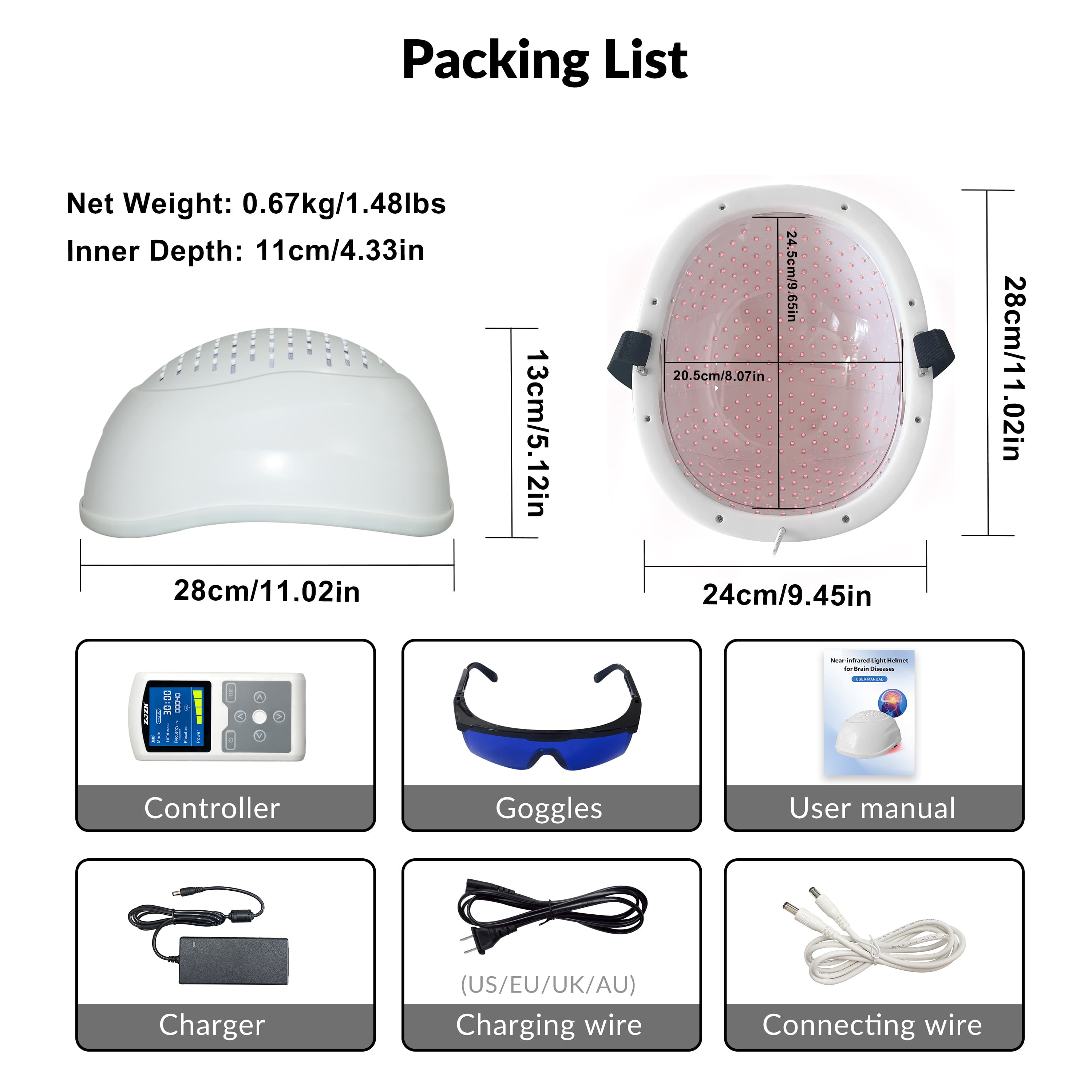 Safe, convenient and high cost effective