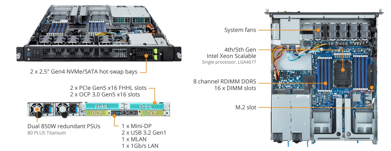 E163-S30 Product Overview