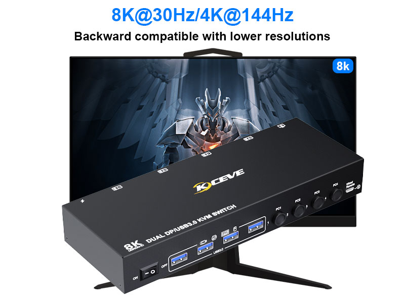 Ultra HD 8K@30Hz/4K@144Hz This Dual Monitor KVM Switch for 4 Computers suppork