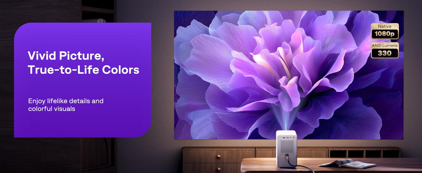 Aurzen EAZZE D1R Cube Roku TV Smart Projector