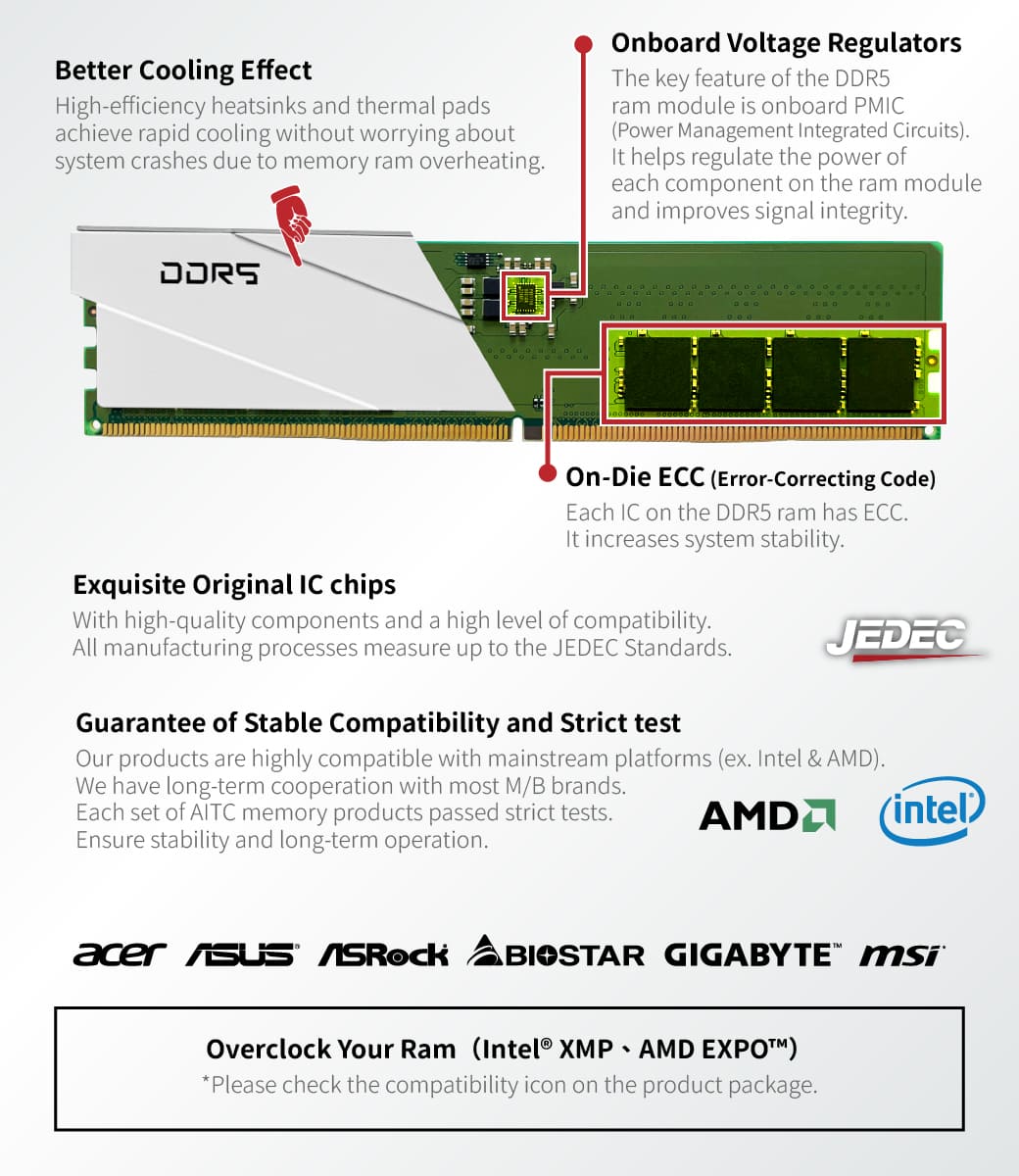 DDR5, UDIMM, MASTER