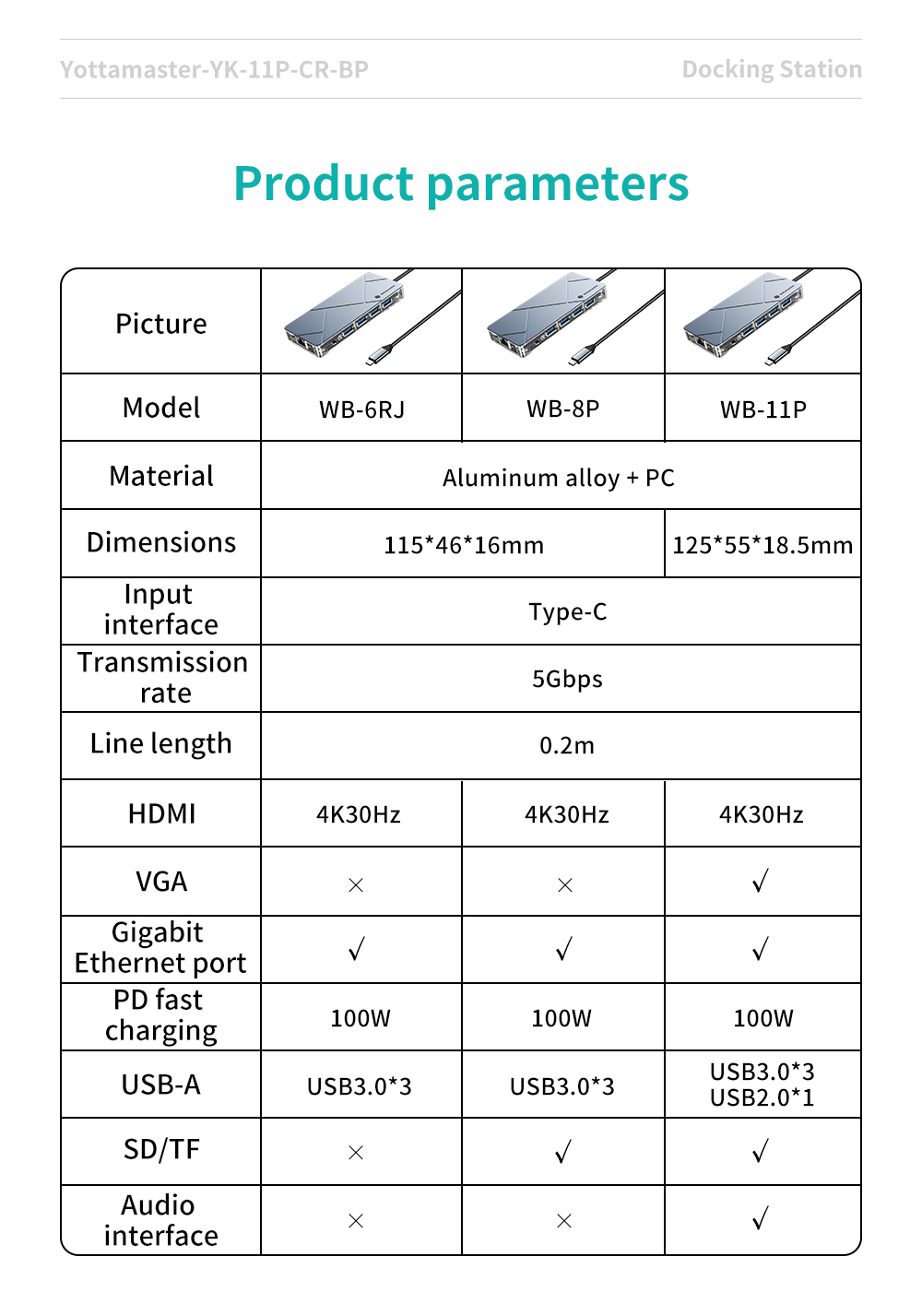 Product Description