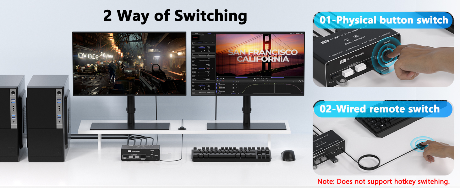 KVM Switch 2 Monitors 2 Computers, 8K HDMI + Displayport Dual Monitor KVM Switch for 2 PC Share 2 Mo