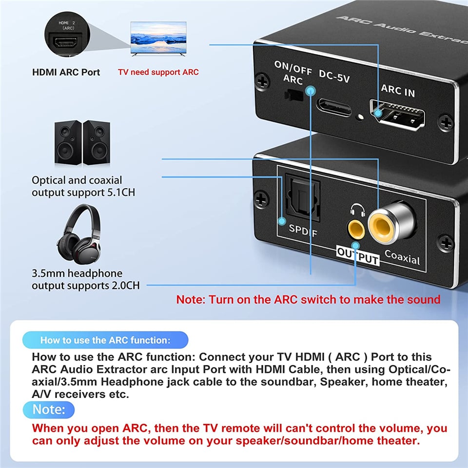 ARC Audio Extractor Splitter Converter, HDMI to Optical + Coaxial + 3.5mm  AUX Audio Adapter Supports Dolby@5.1, DTS@5.1, Dolby AC3,DSD,PCM,LPCM For  All TVs and Audio Devices with HDMI ARC ports 