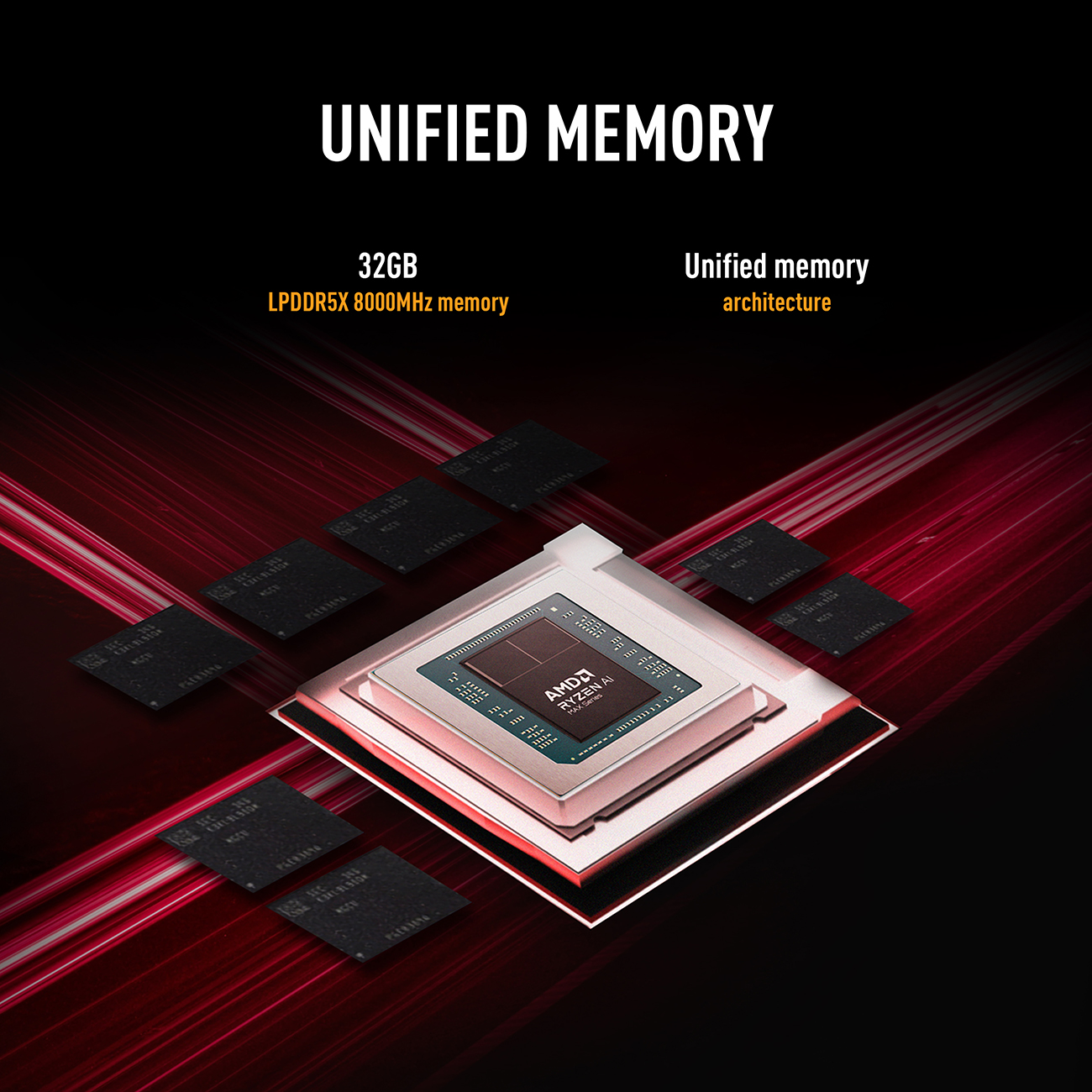 ASUS TUF Gaming A14 Gaming Notebook
