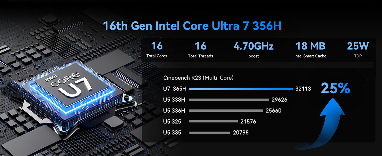 GEEKOM IT 13 Mini PC