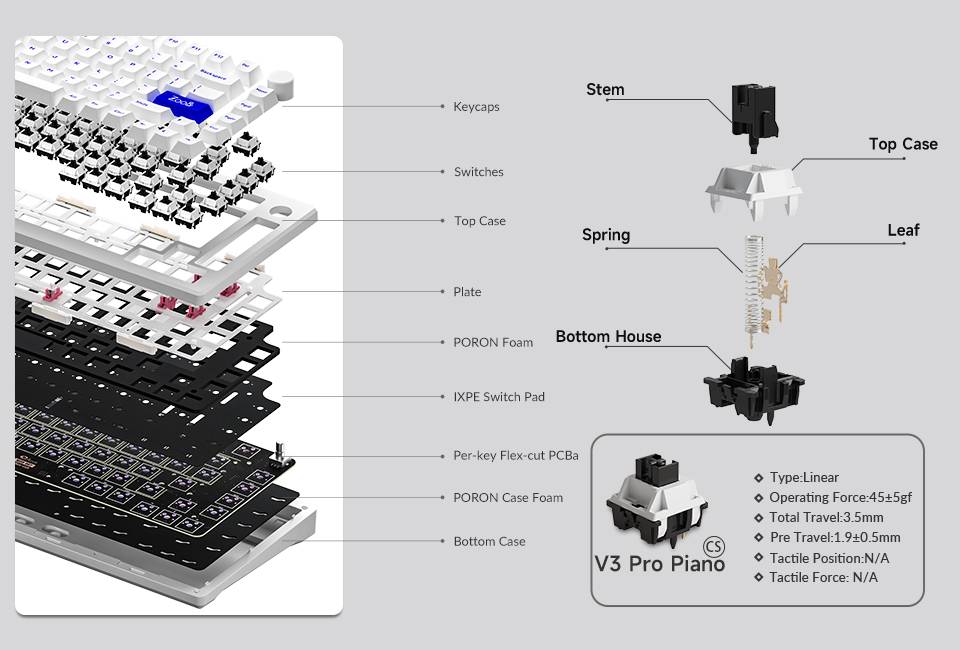 image for this item