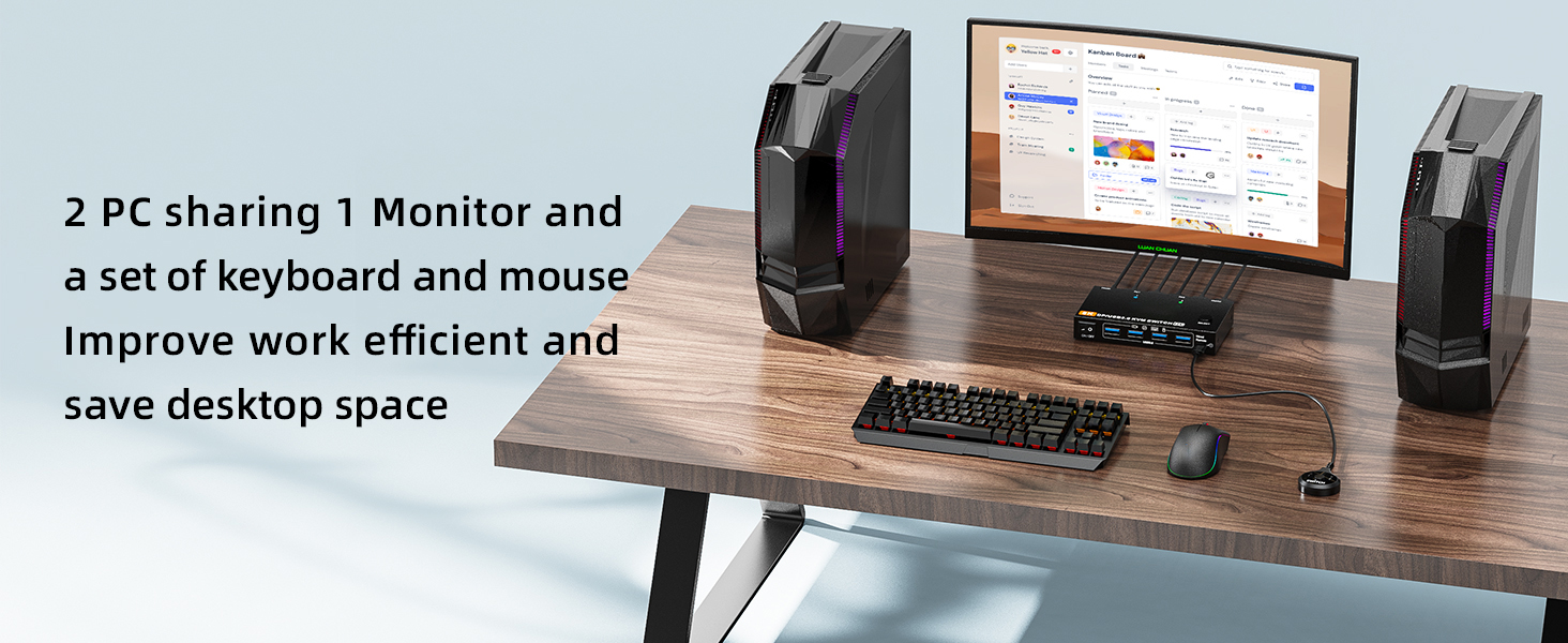 DP1.4 KVM Switch for 2 PC