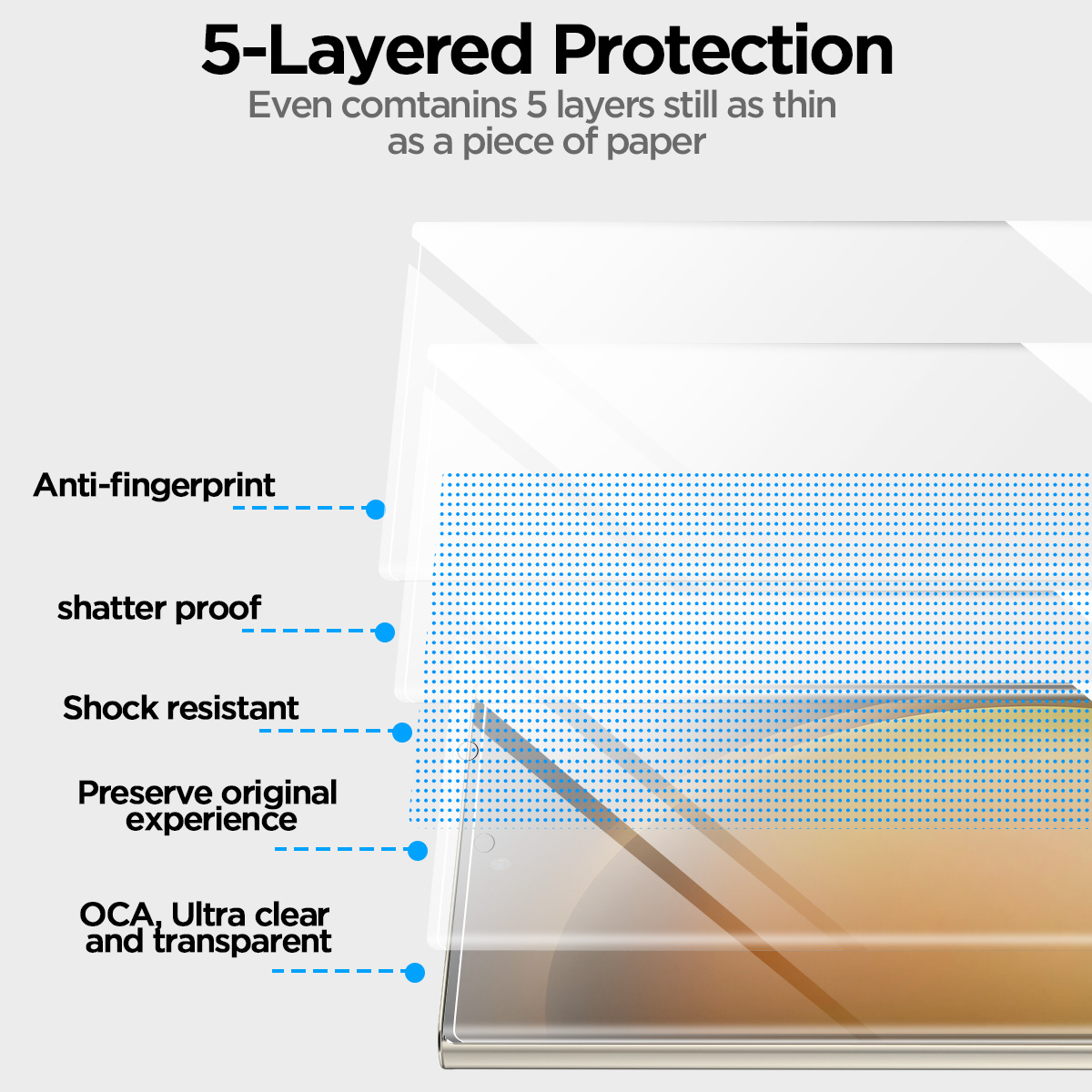 Samsung Galaxy S23 Ultra Screen Protector