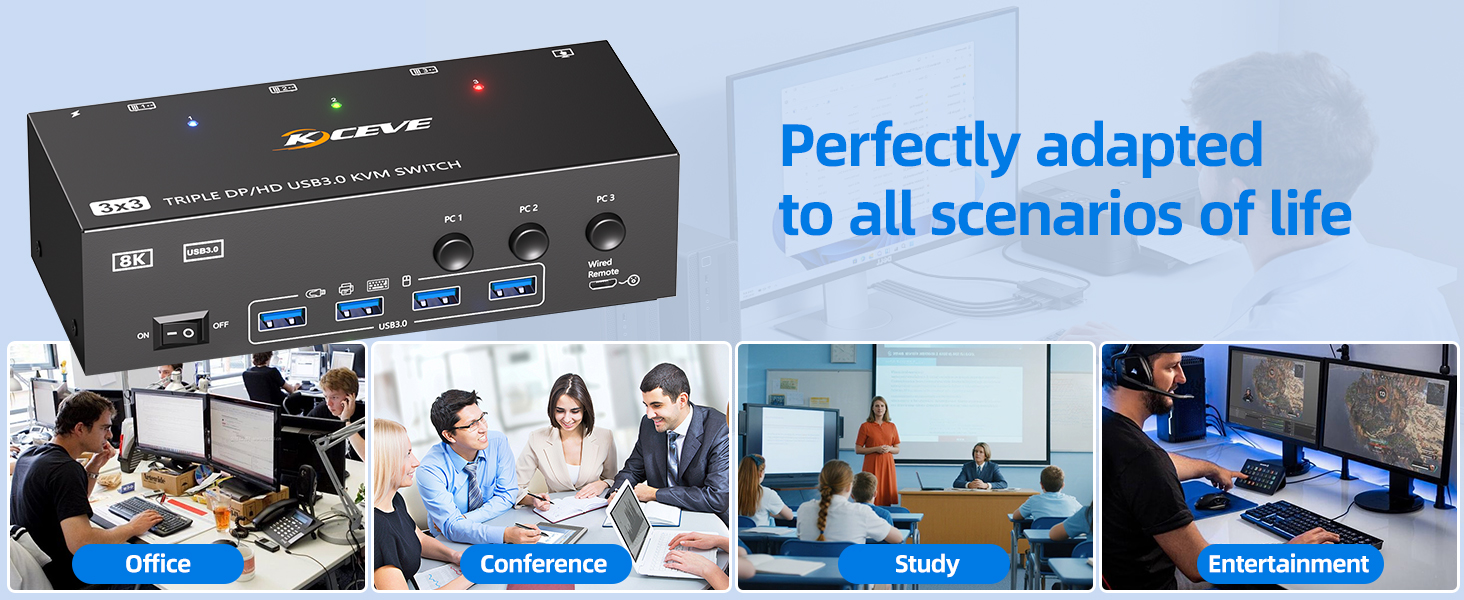 Triple monitor KVM switches supports extended display and mirror display