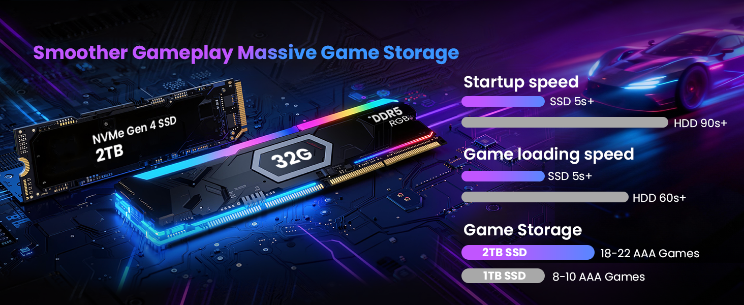 Stormcraft PH980XDCC-57TN1 PHANTOM Gaming Desktop PC 