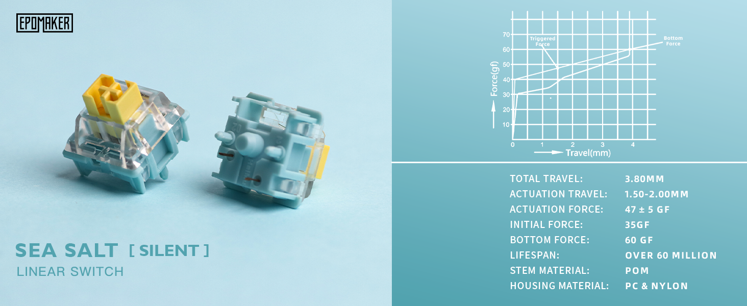 switches for keyboard