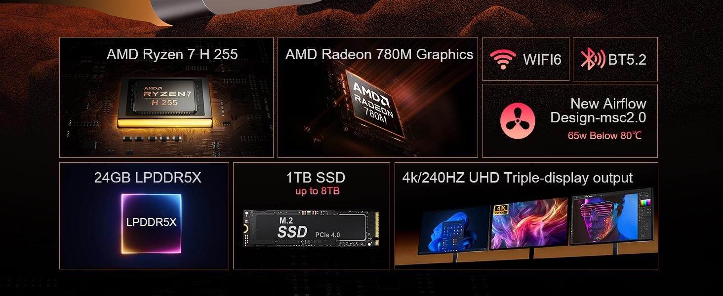 Main Features