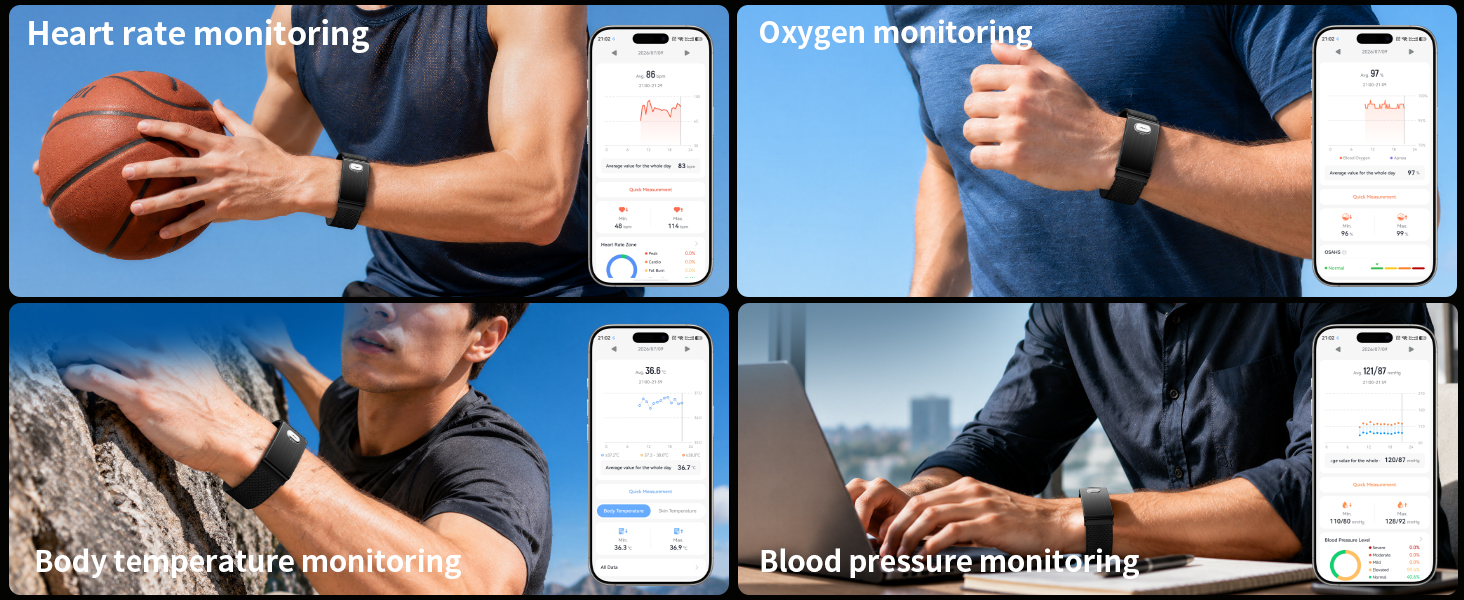 All-day SpO2, Blood Pressure & Sleep Analysis