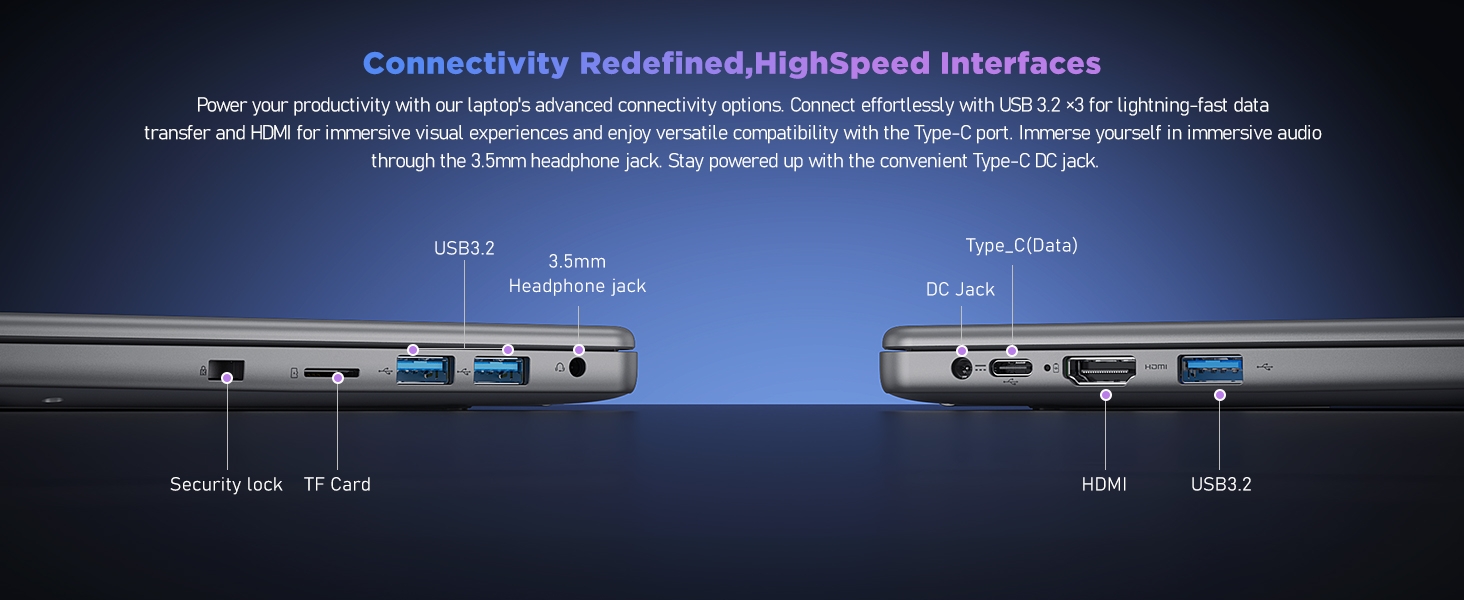 Connect With Ease,Multiple interface display