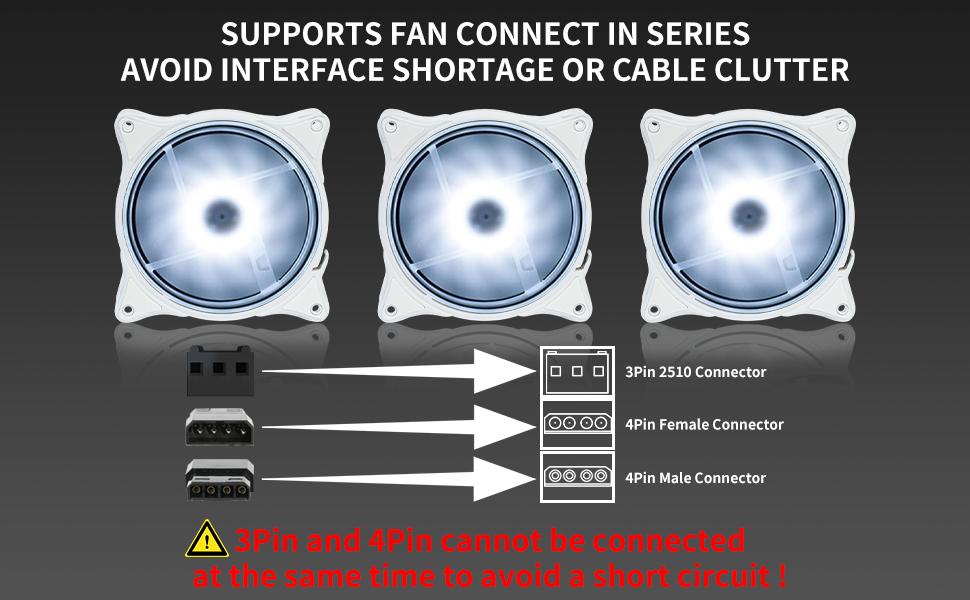 attention