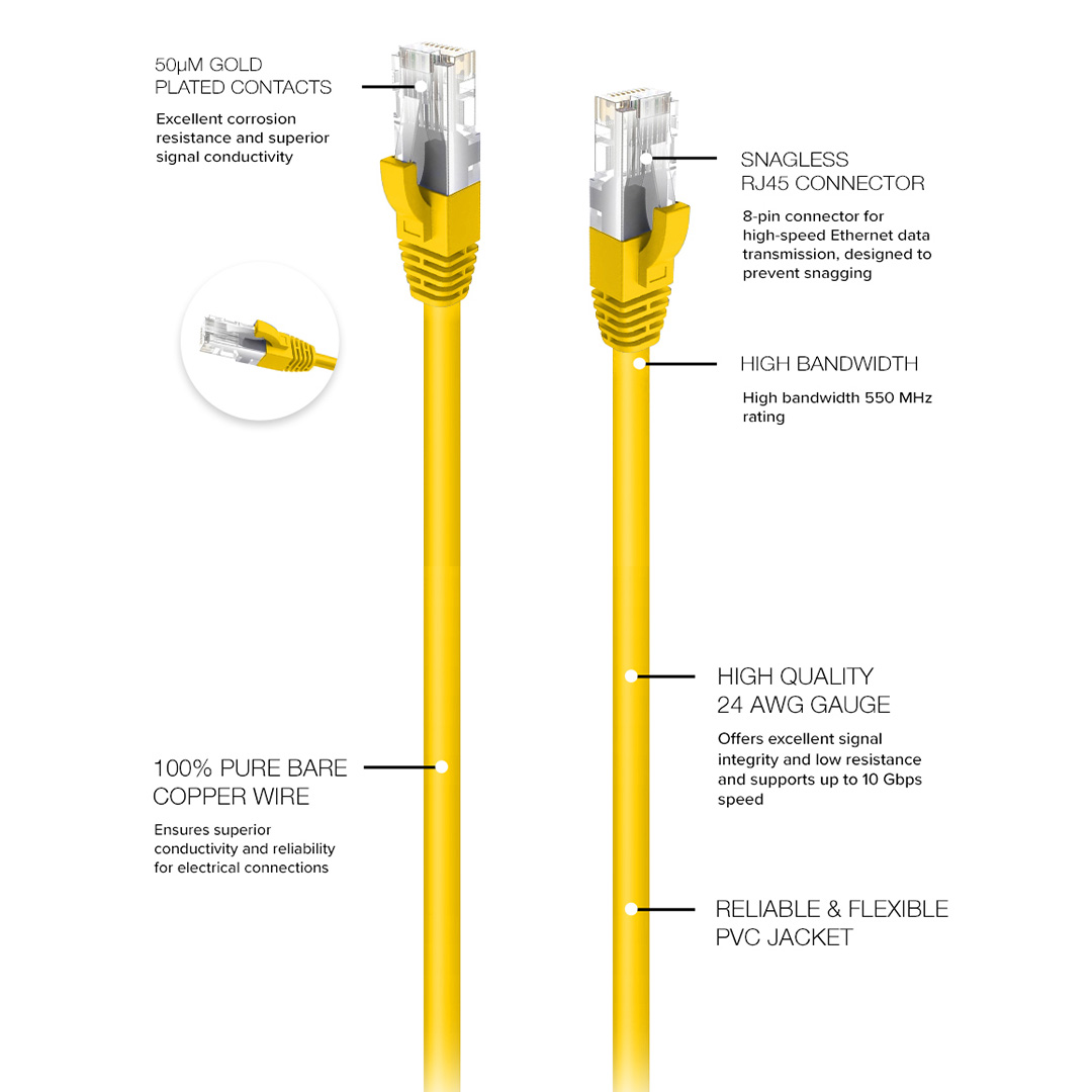 Lumenzi Cat 6 Ethernet Cable in Yellow
