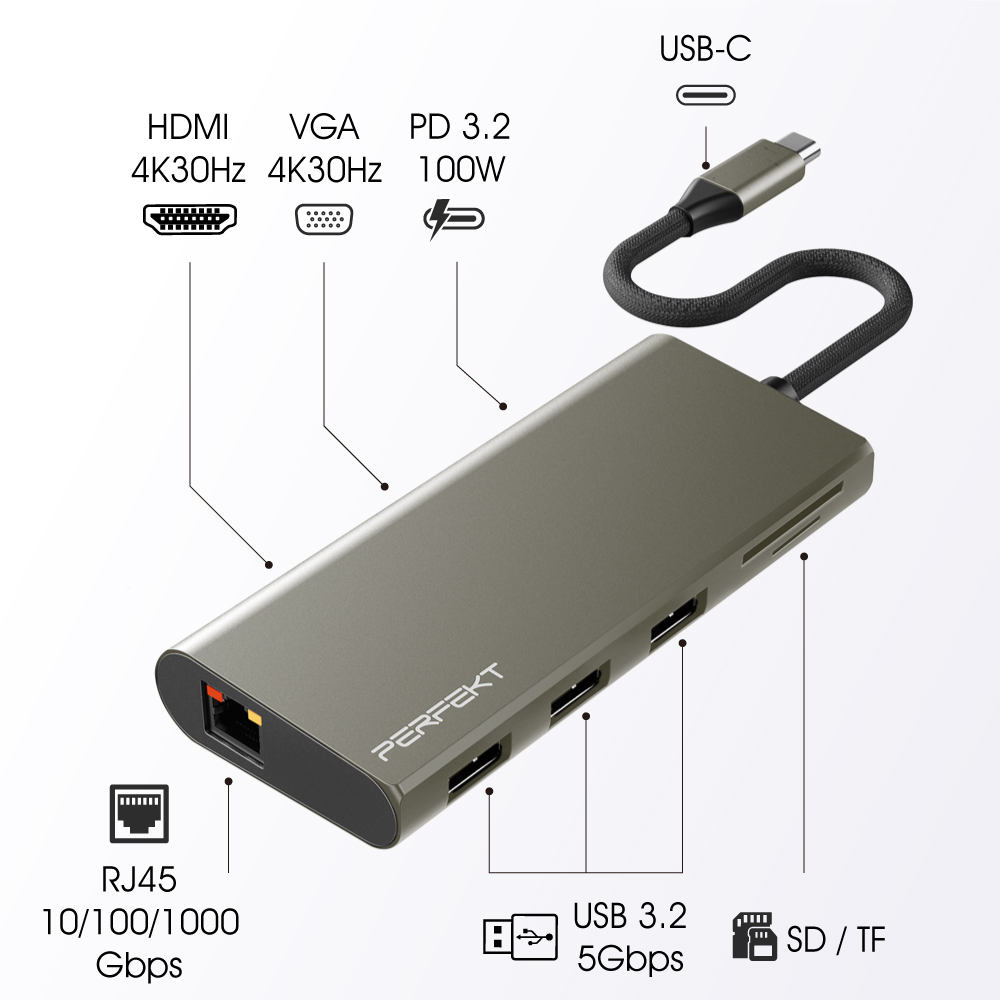 USB-C 9-Port Hub