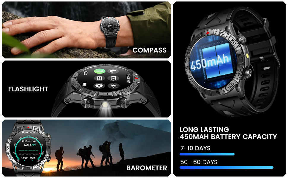 Outdoor watches for men Men's watch that combines everyday wear with outdoor functionality for easy