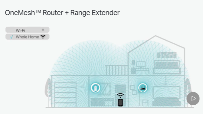 OneMesh Router + Range Extender