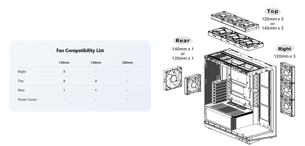Thermaltake Stage 450 TG ARGB Mid Tower Chassis - Black