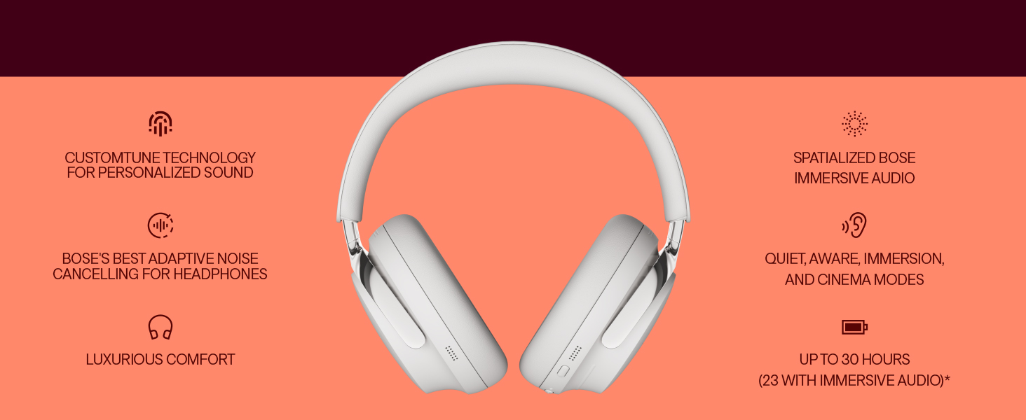 Bose QuietComfort Ultra (2nd Gen) Noise Cancelling Over-Ear Wireless Headphones