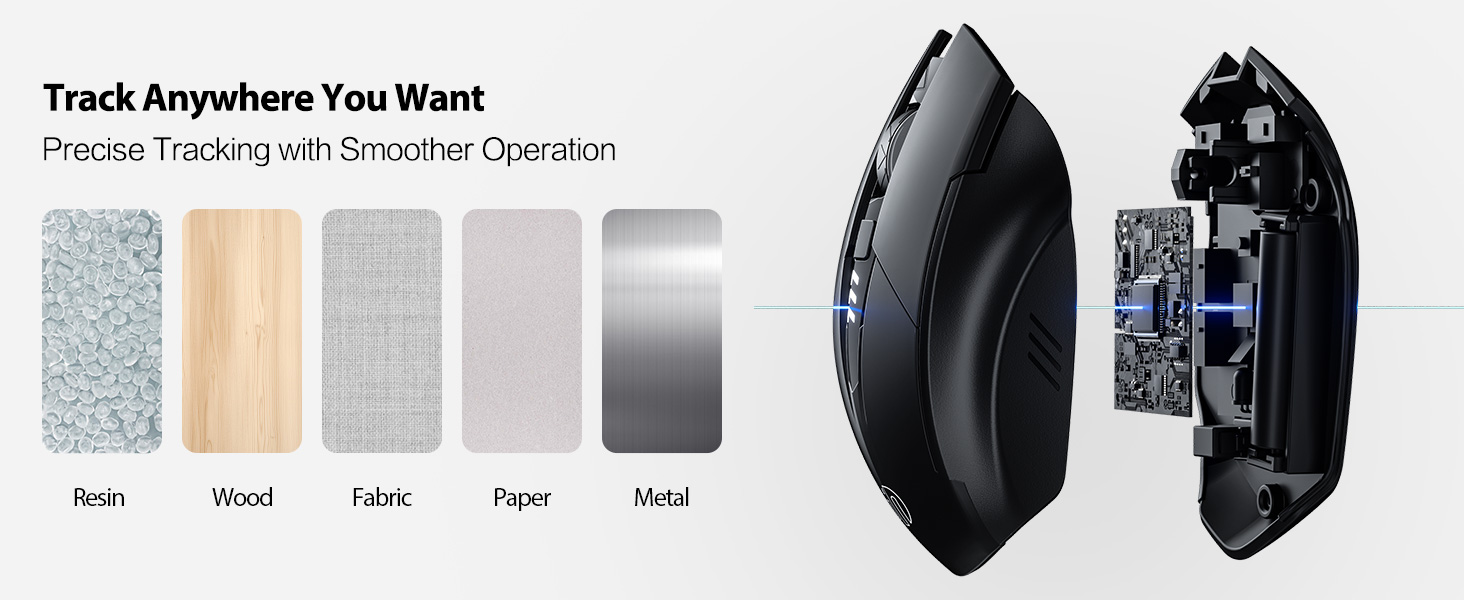 Wireless Mouse, Rechargeable 2.4G RF Wireless Mouse, Upgraded Visible Battery, 2400 DPI, Silent Ergo