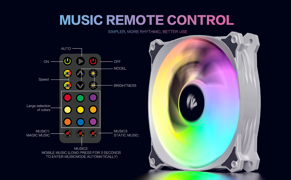AsiaHorse RocketX Argb 120mm Case Fans With Special edition customized