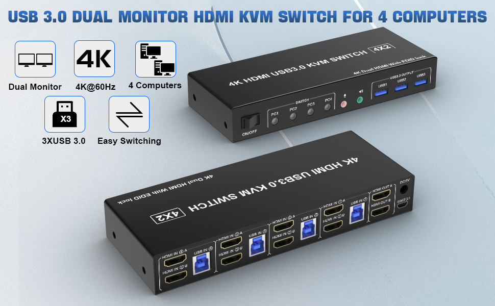 USB 3.0 KVM Switch HDMI Dual Monitors 4 Computers, 4K@60Hz HDMI Dual Monitor Switch for 4 PCs with A