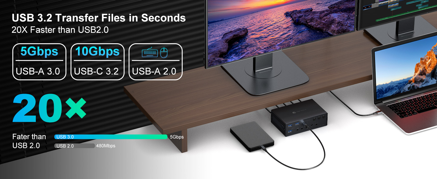 USB C KVM Switch KVM Docking Station 3 Computers 4 Monitors for M1 M2 M3 M4 with Displaylink Technol