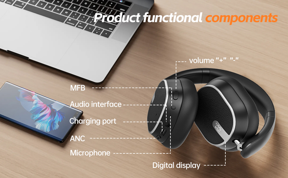 Hybrid Active Noise Cancelling Bluetooth Headphones,Bluetooth 6.0 Over Ear Wireless Headphones