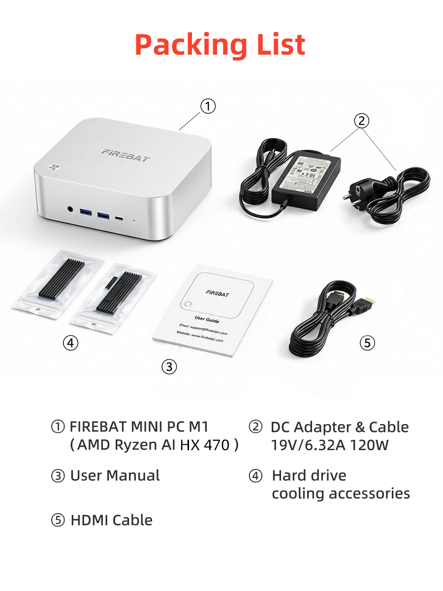 Firebat M1 Mini PC