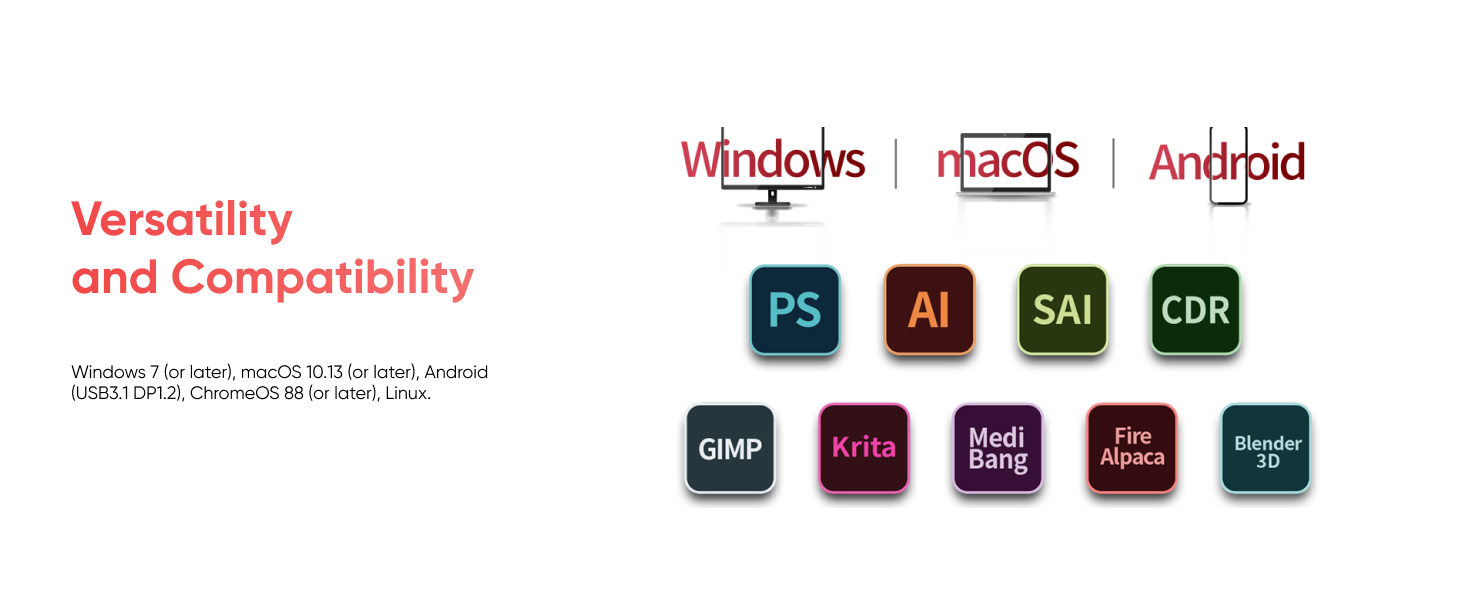 compatible system and software