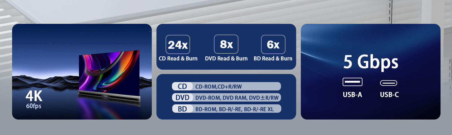 External Blu Ray Drives, 4K Portable Blu Ray Burner USB 3.0 Type-C UHD BD Player with SD/TF Port, CD