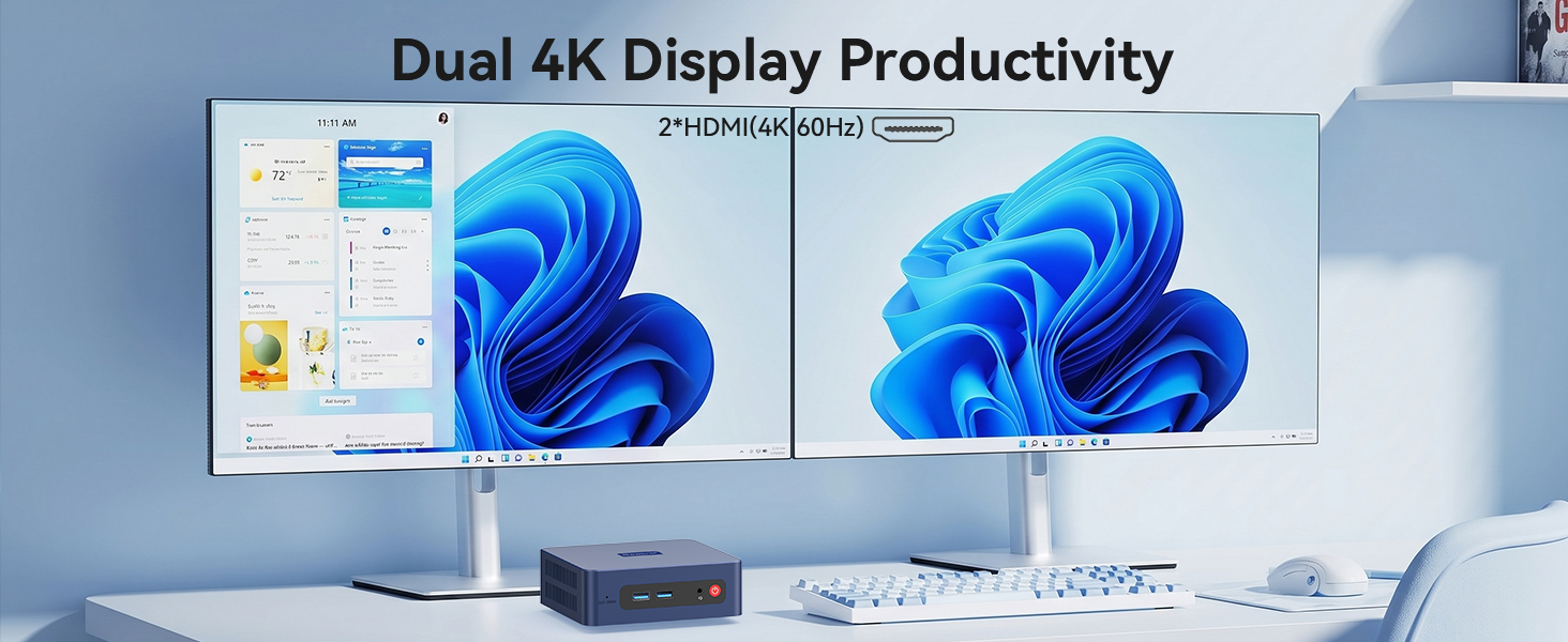 Dual  4K Display Support