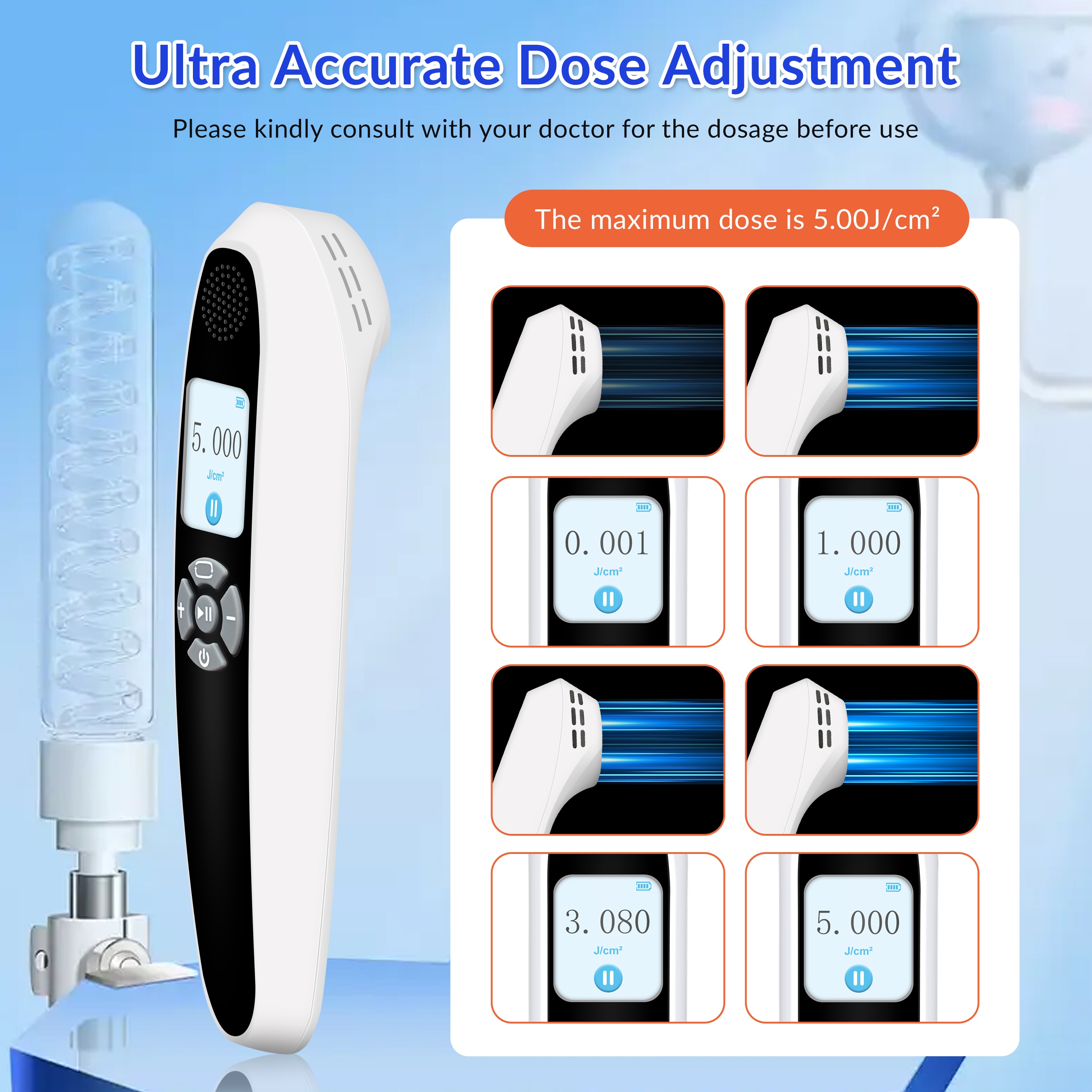 Ultra Accurate Dose Adjustment