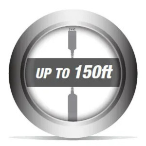 SlimRun USB-A to USB-A Female 3.0 Extension Cable - Fiber Optic