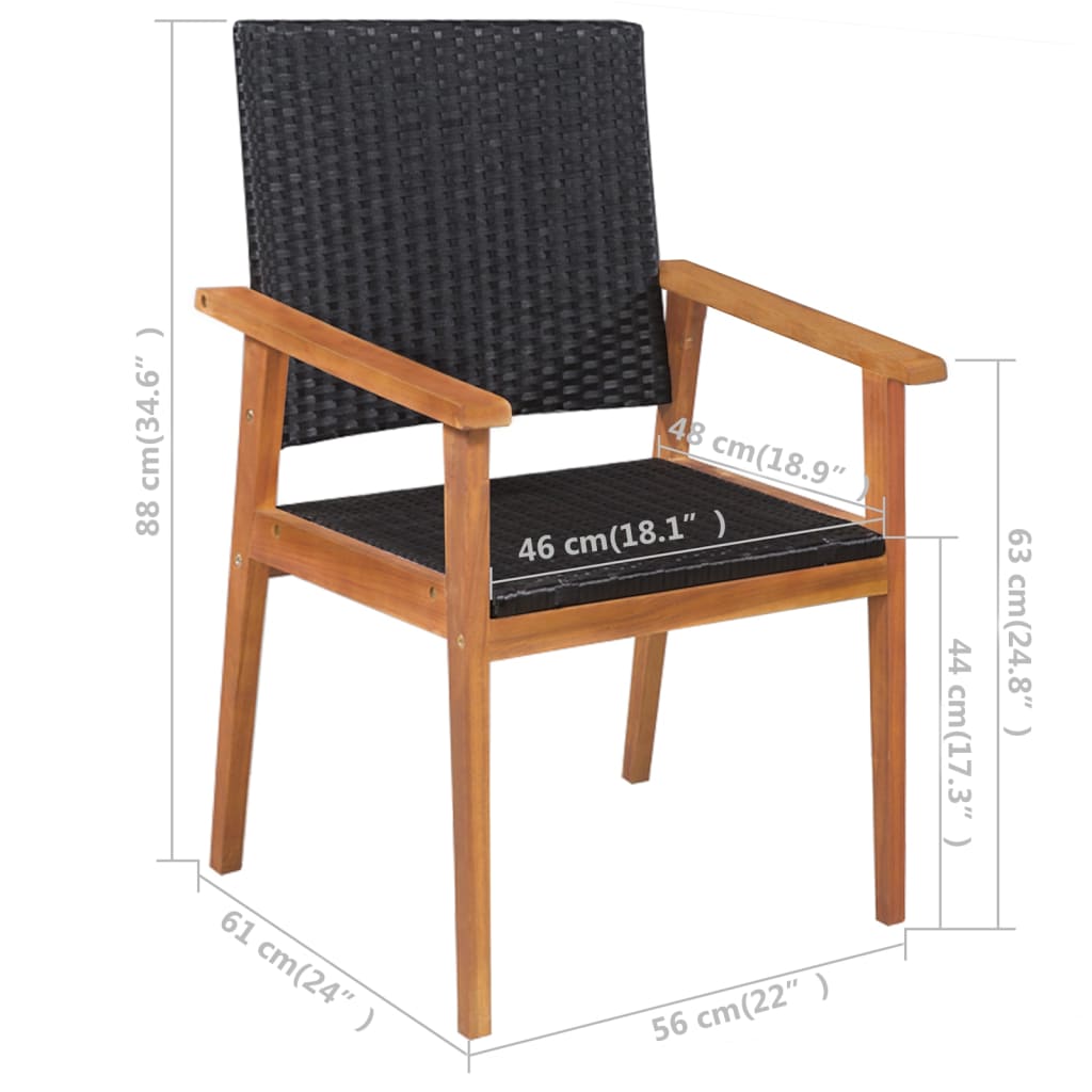 image for this item