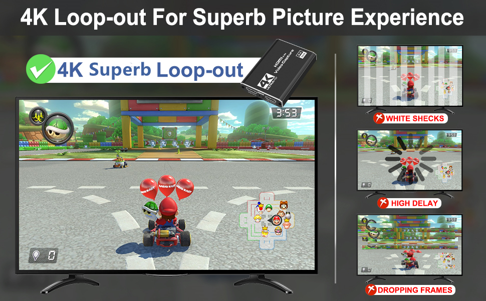 4K video capture card can capture high quality videos on your gameplay and streaming