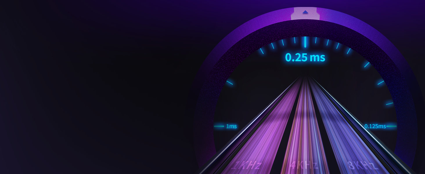 0.25ms Response Time