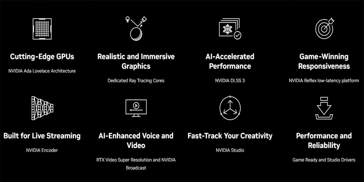 RTX 4000 Details