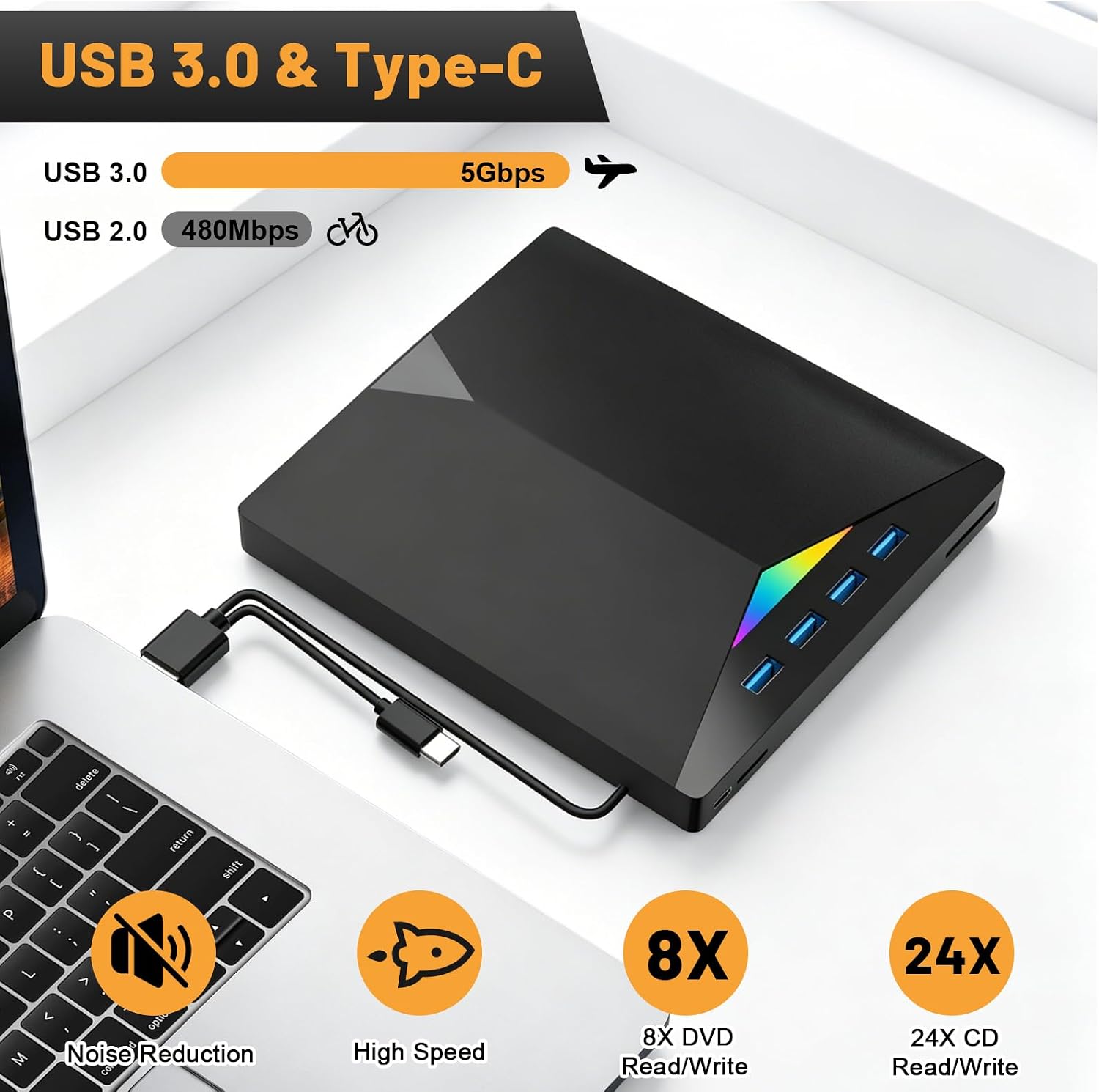 Truly Plug & Play & No Drivers Needed