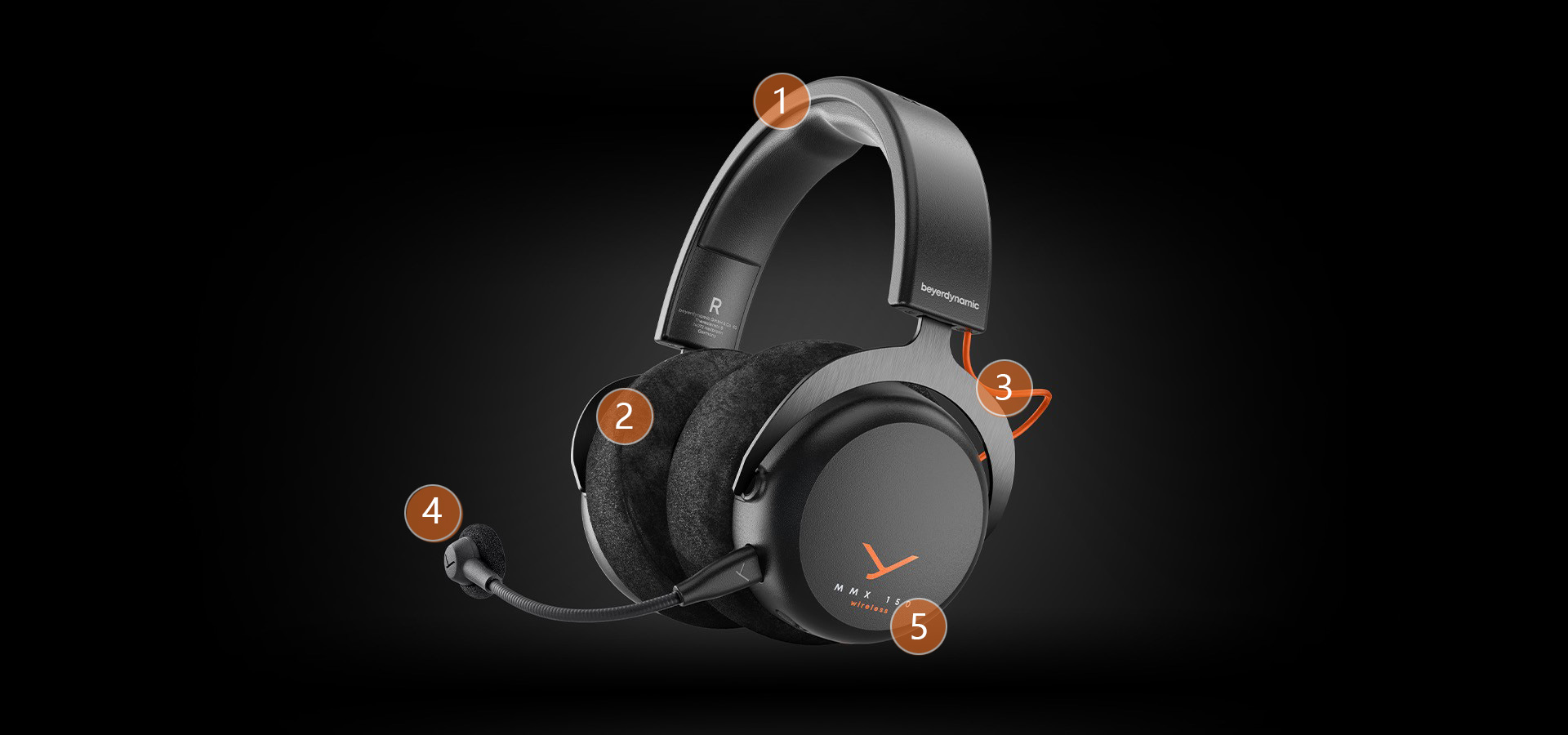 MMX 150 wireless Gaming headset (closed)