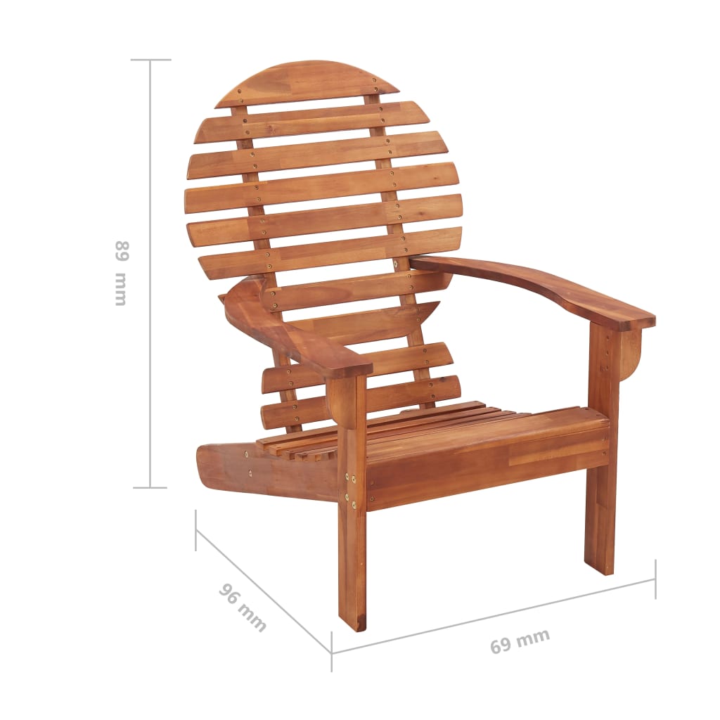 image for this item