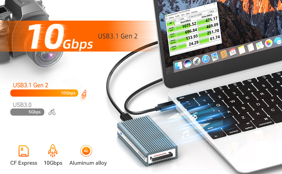 CFexpress Type B Card Reader Adapter