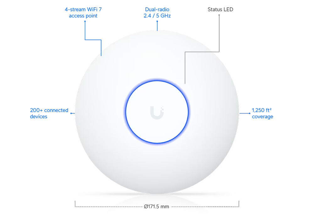 Ubiquiti U7 Lite Compact Ceiling-Mounted Wi-Fi 7 Access Point (U7-Lite)