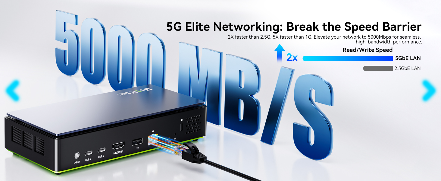 Blazing Fast 5.0GbE Ethernet LAN Port