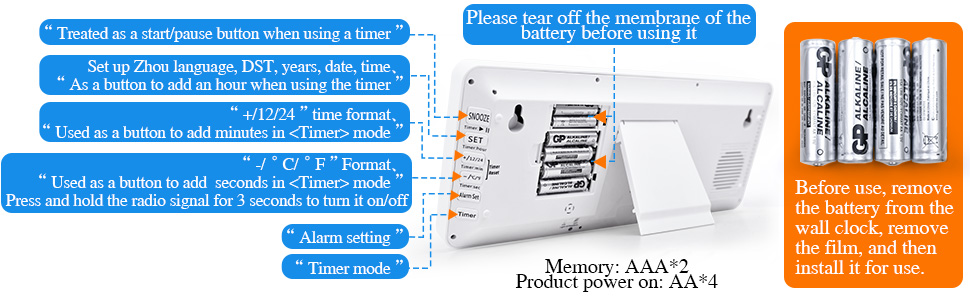 This digital wall clock is powered by 4 AAA batteries and 2 AAA batteries (Included), it can be used